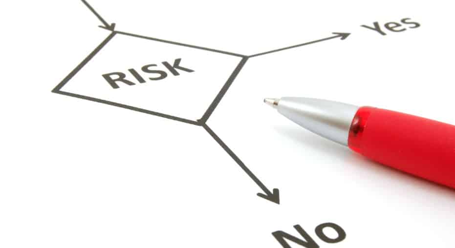 risk and opportunity iso 9001:2015