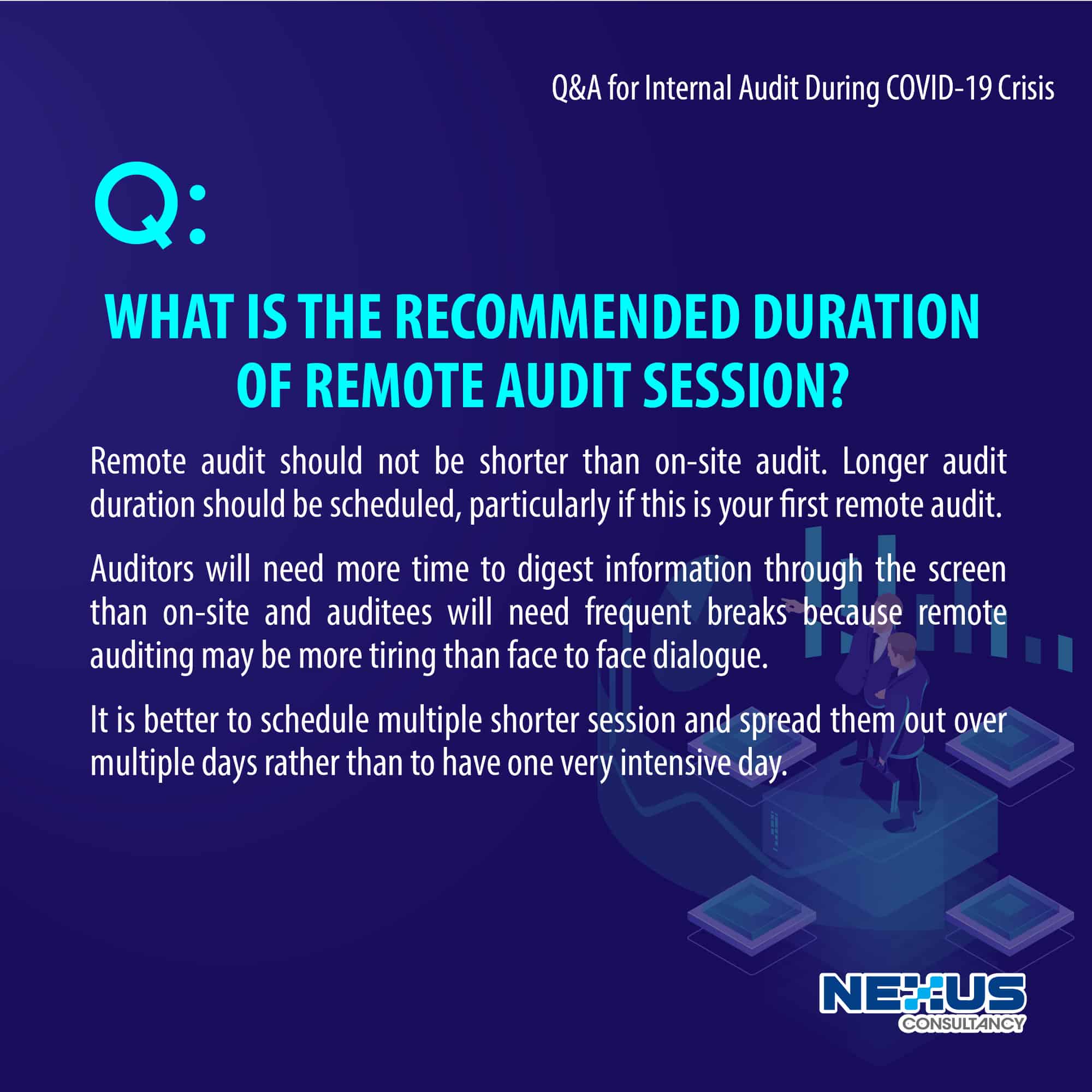 how to do iso remote audit