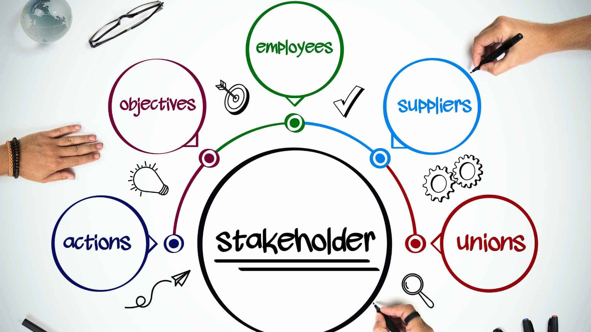 Involve key stakeholders