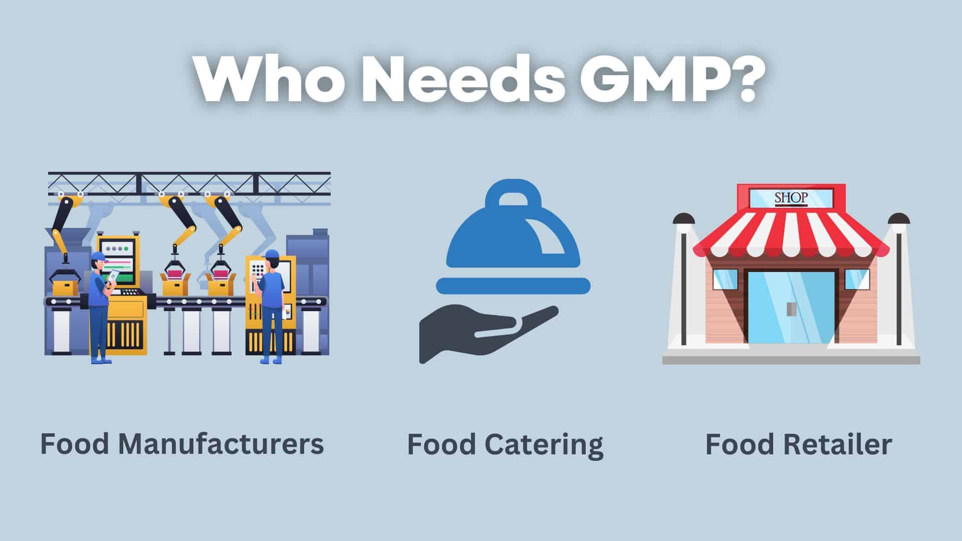 Who Needs GMP?