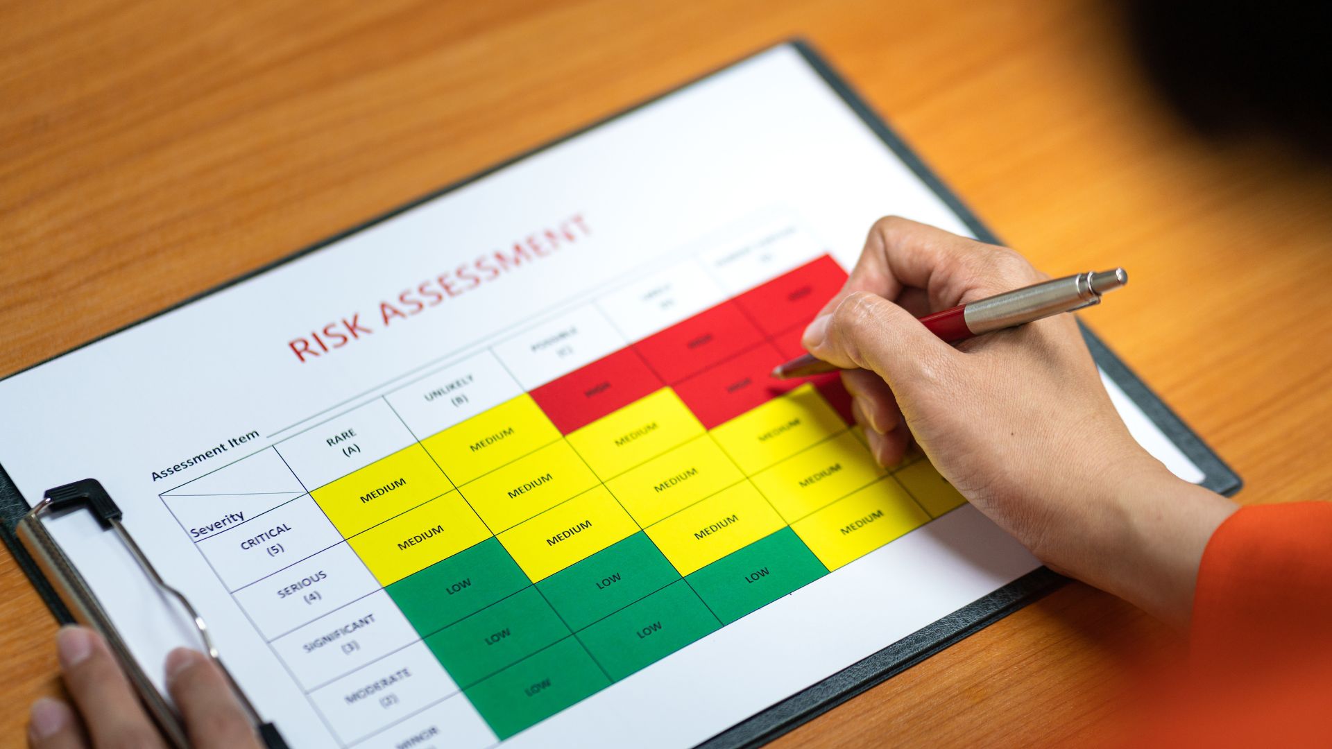 Simplified risk assessments