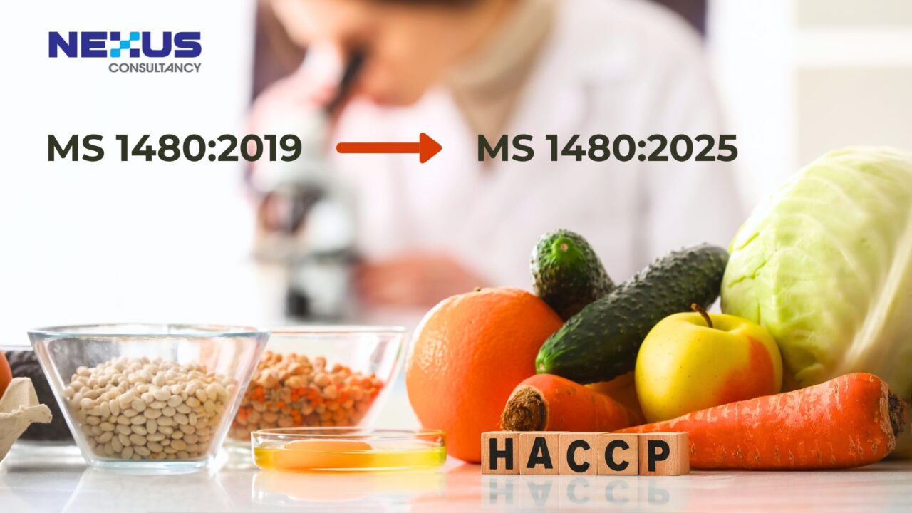 MS1480:2025 Transition Guide for Food Manufacturers