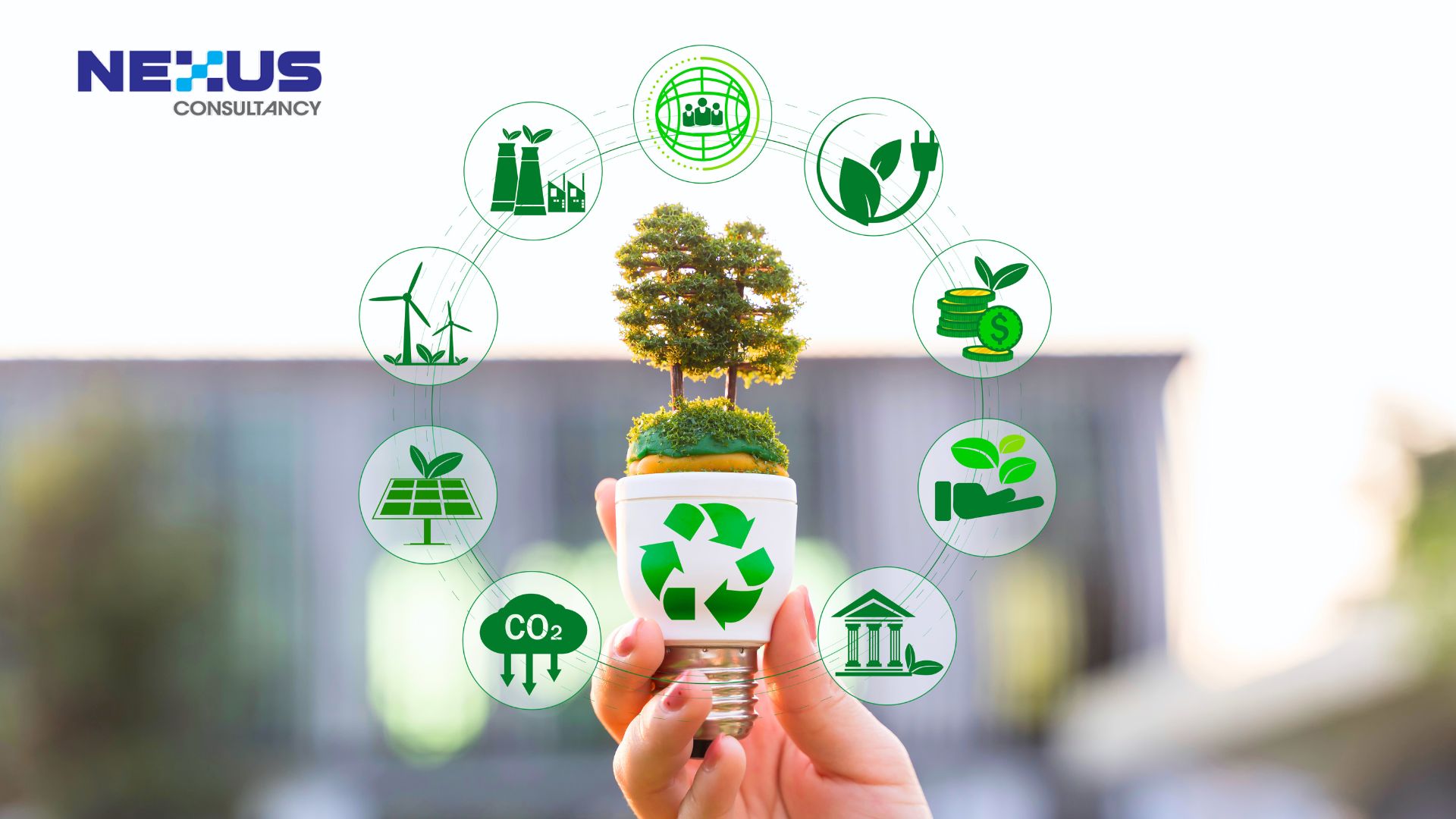 iso 14001 & iso 50001 how they support esg goals