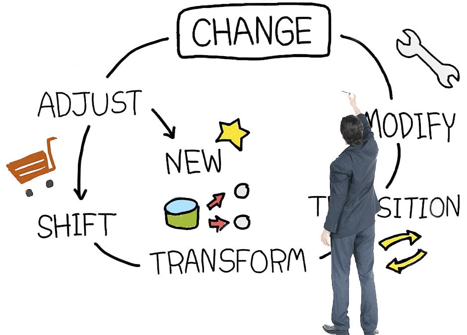 Monthly newsletter: Coaching in Leadership