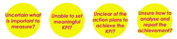 KPI Insight - Measure What Really Matters 2019 - 03