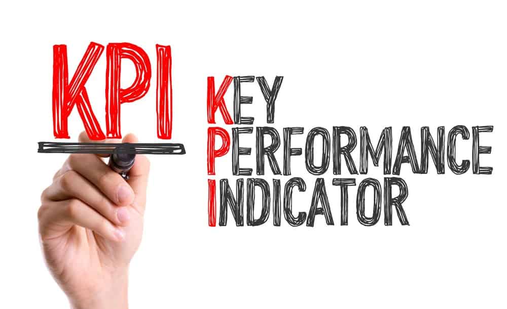 The Values of KPI